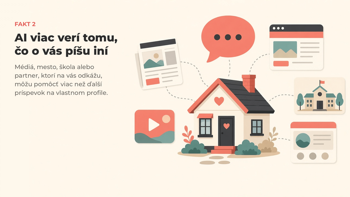 Ilustrácia: domček neziskovky, na ktorý odkazujú noviny, web mesta, škola, video a partnerský web, a nad ním bublina AI asistenta